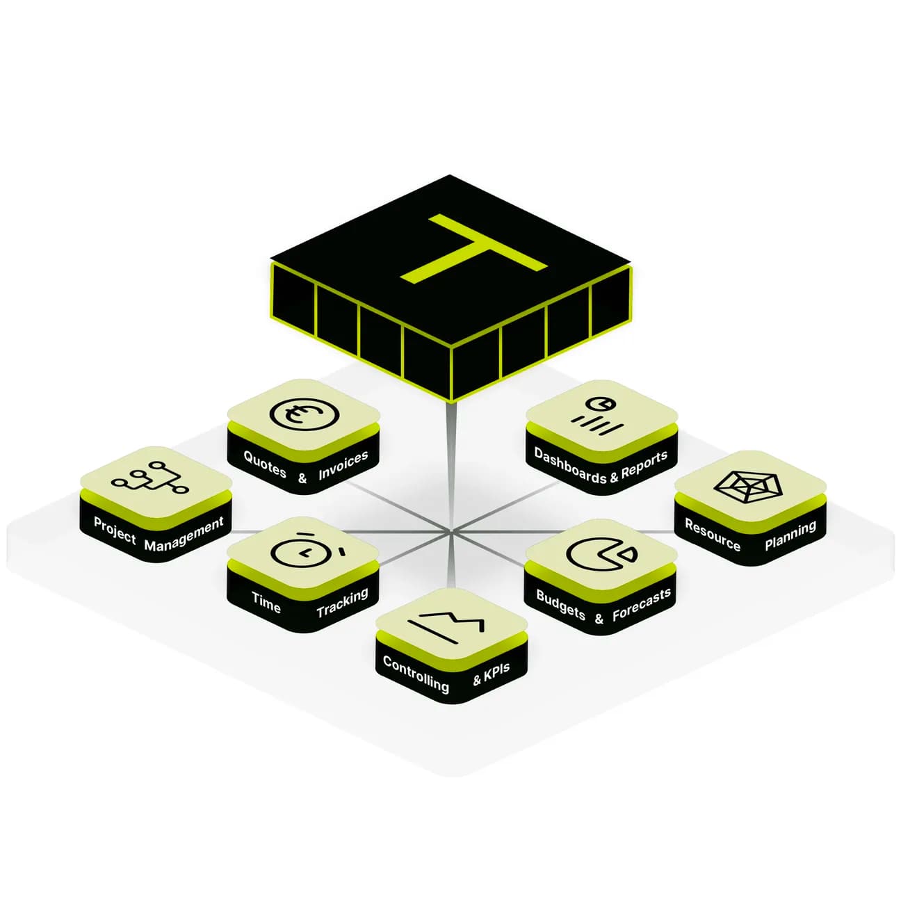 Teambox