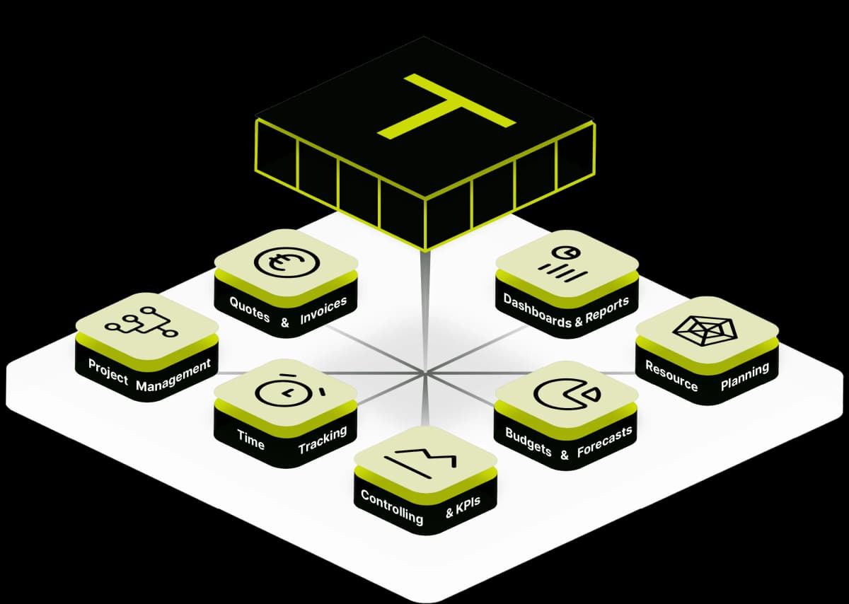 Teambox
