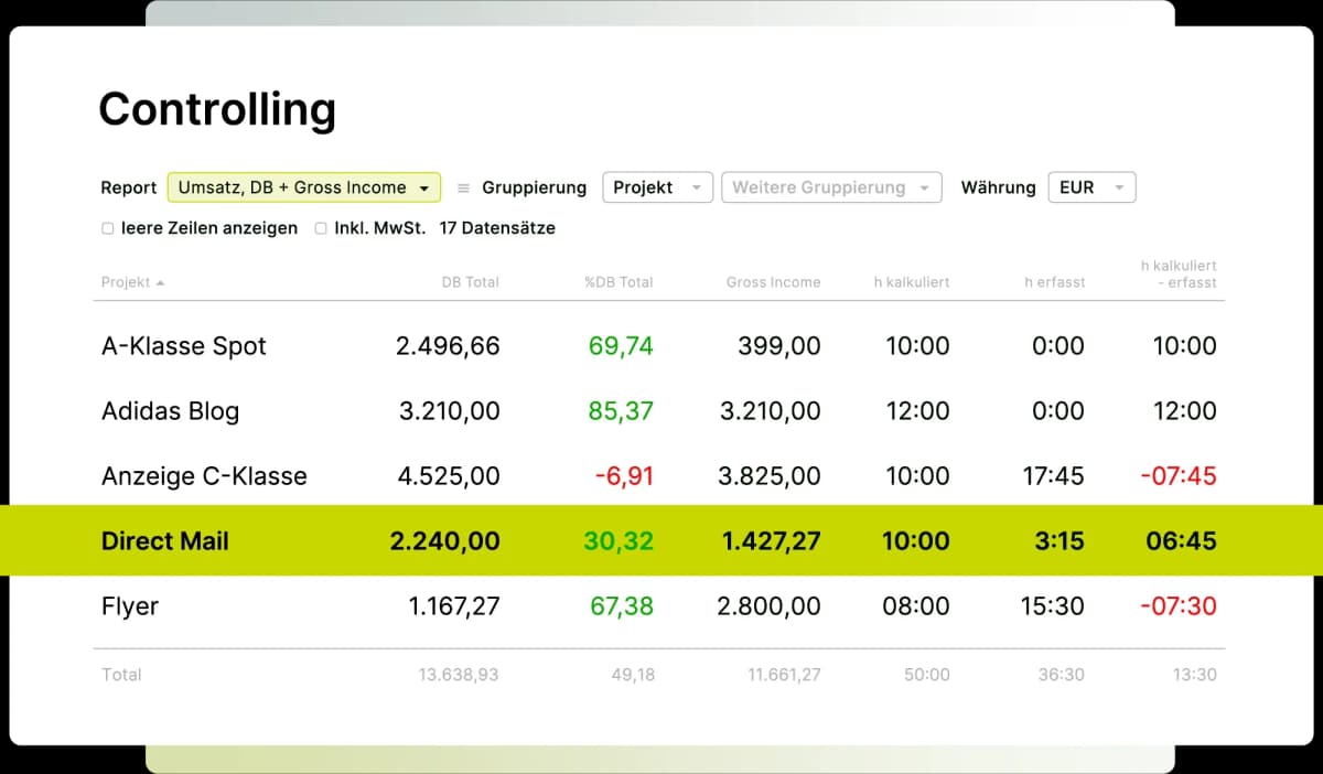 Teambox | Modul mit Filteroptionen zum Controlling in TEAMBOX.