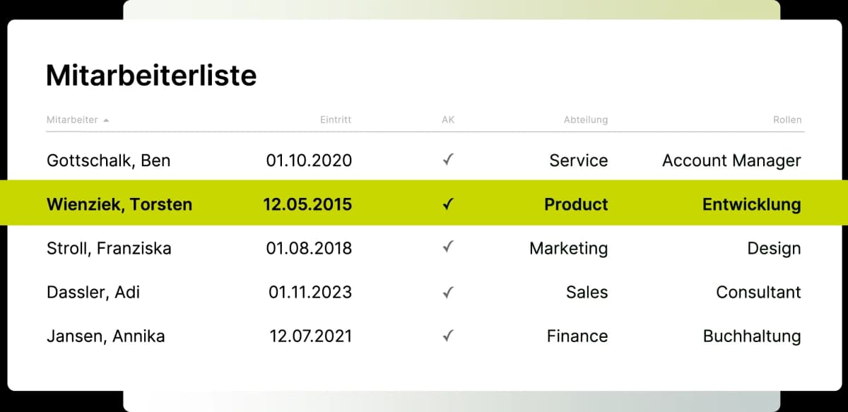 Teambox | Übersicht zur Personalverwaltung in TEAMBOX.