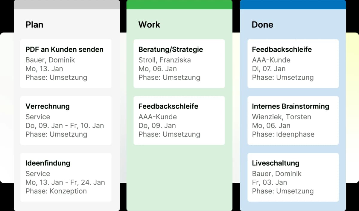 Teambox | Projektmanagement Module der Software TEAMBOX.