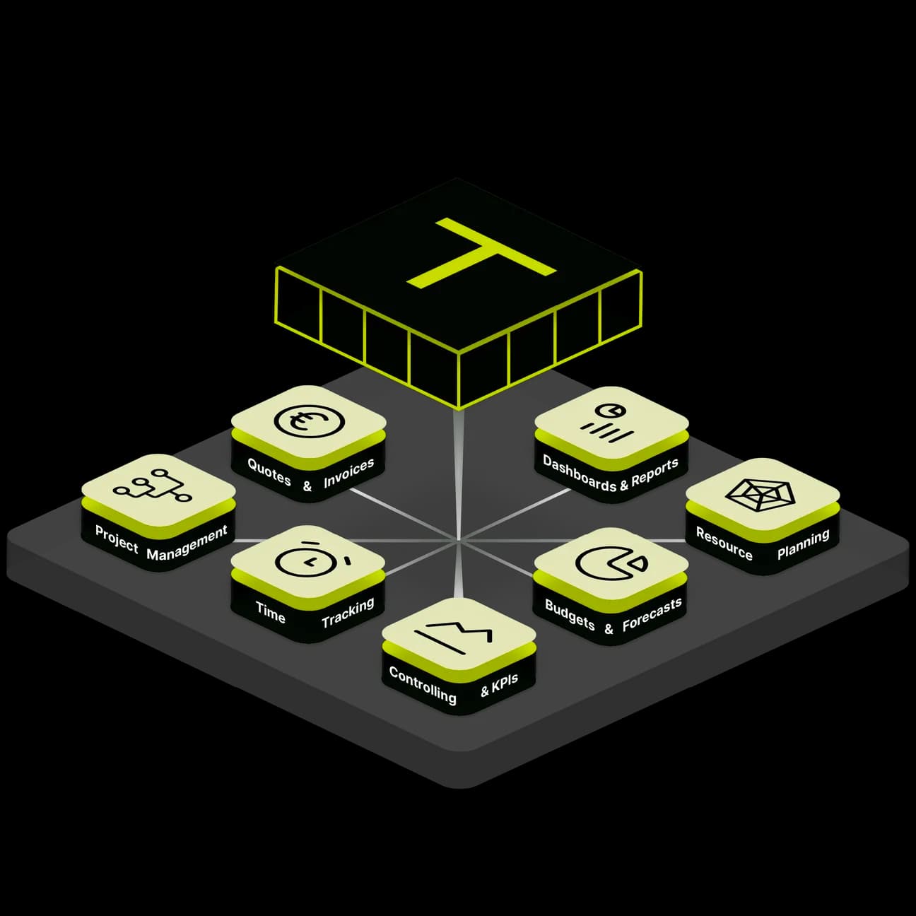Teambox