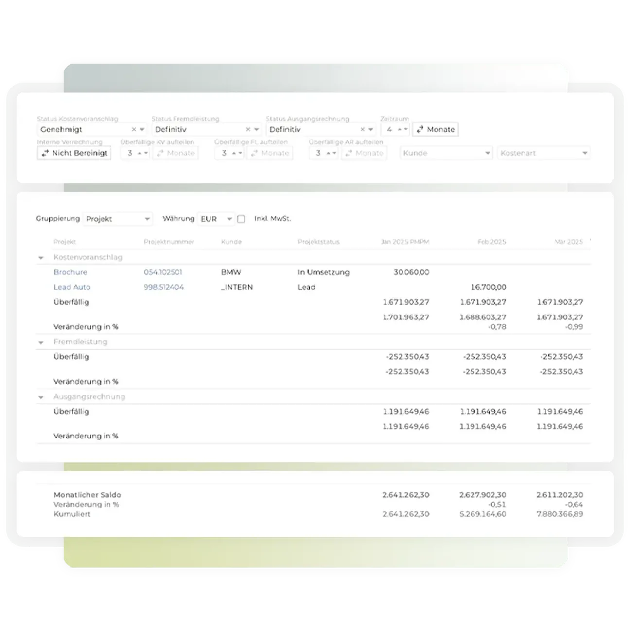 Teambox | Modul mit Filteroptionen, um den Cashflow samt Umsatz und Profitmarge in TEAMBOX im Blick zu behalten.