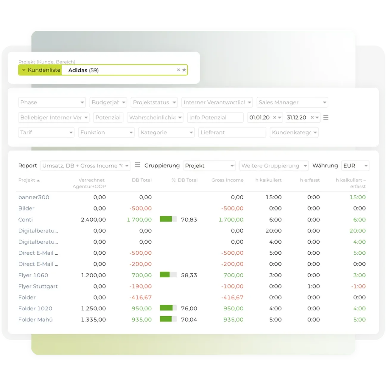 Teambox | Modul zur Datenanalyse in TEAMBOX mit Filteroptionen für Projekte, Zeiträume, Projektstatus, Wahrscheinlichkeit, Tarif und mehr.