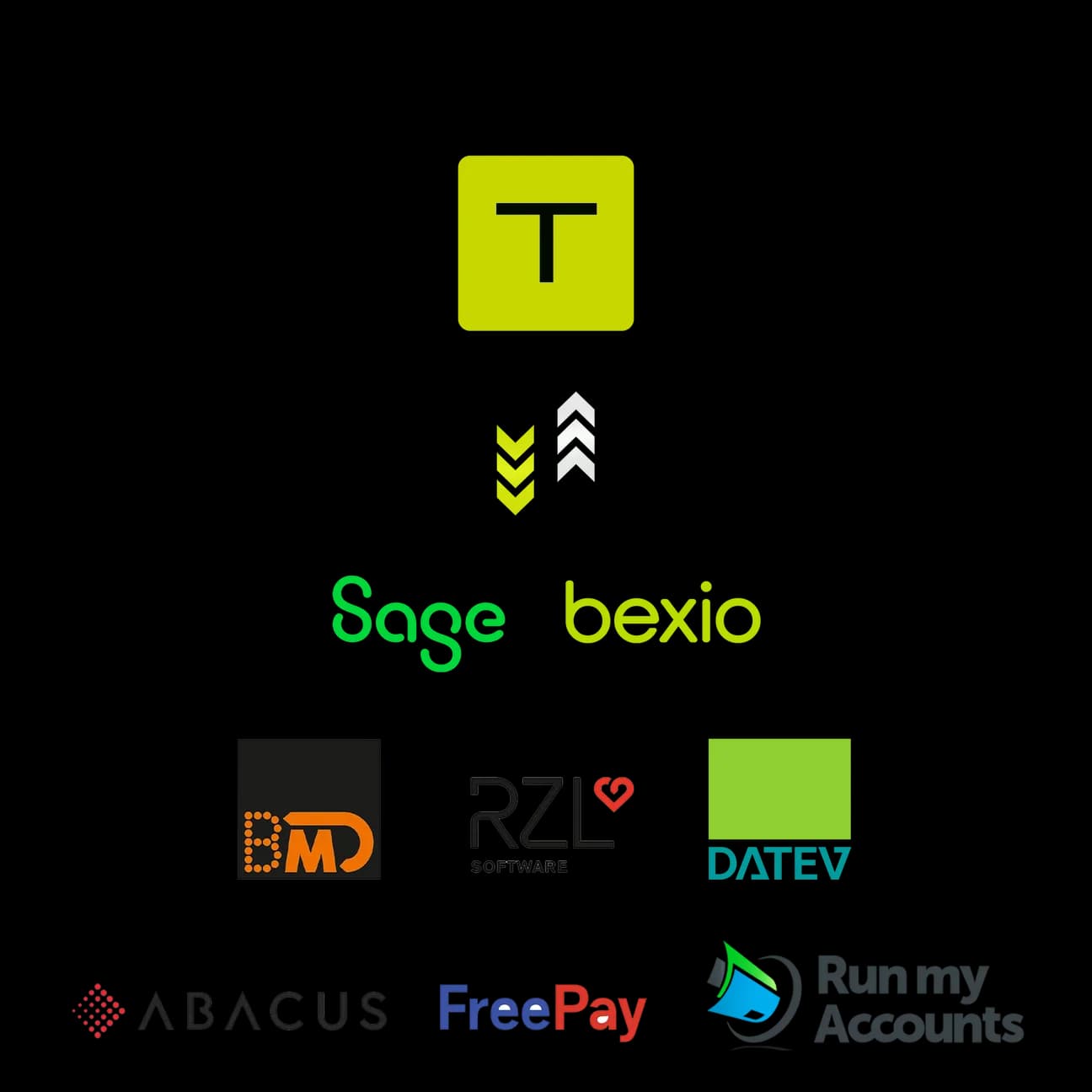 Teambox | Diese Buchhaltungs-Softwares können in TEAMBOX integriert werden: Abacus, Bexio, BMD, BOB, Datev und FreePay